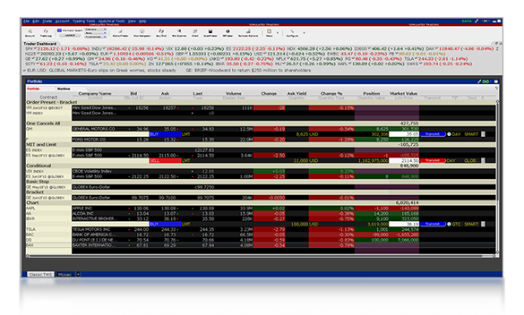 broker-od-poverenja